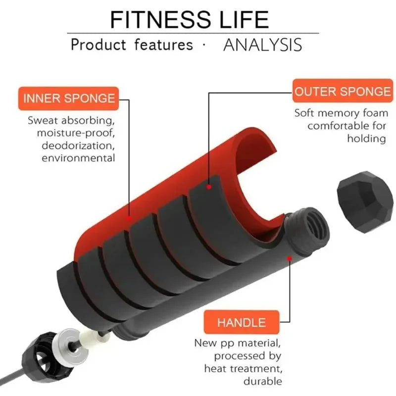 Corde à Sauter Pro — Cardio & Perte de Poids à Domicile