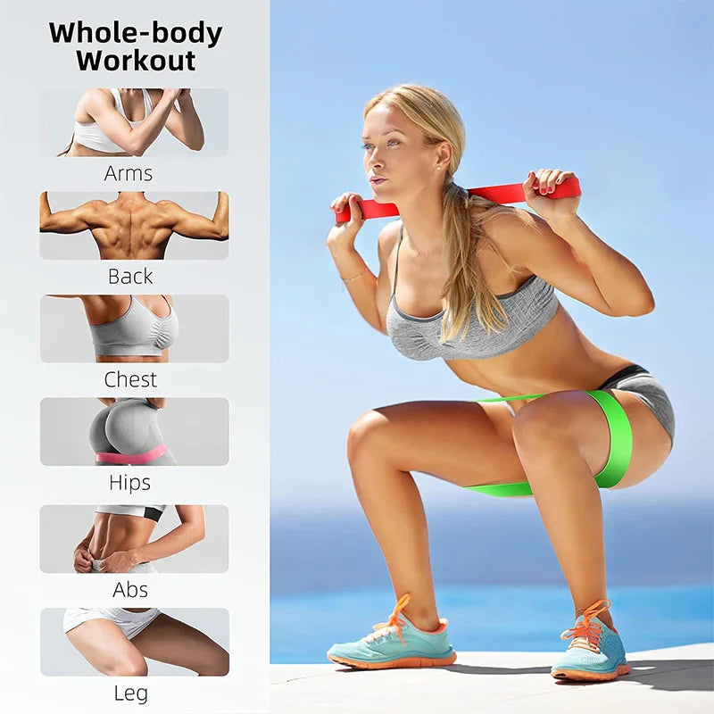Bandes de Résistance Élastiques — Fitness, Yoga & Musculation